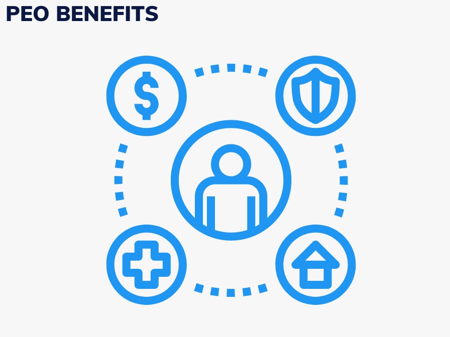 Benefits of Professional Employer Organizations